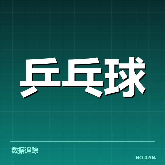 已确认的排名变动情况与主要竞争者